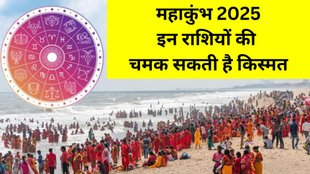 Mahakumbh 2025 Grah Yog, Mahakumbh 2025, Mahakumbh 2025 Date, Mahakumbh 2025 Shubh Yoga, Mahakumbh History, Mahakumbh 2025 Live Updates, Mahakumbh 2025 Shahi Snan Dates