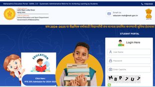 Maharashtra RTE Admission 2025, Maharashtra RTE Admission 2025 begins, Maharashtra RTE Admission 2025 process, Maharashtra RTE Admission 2025 apply process