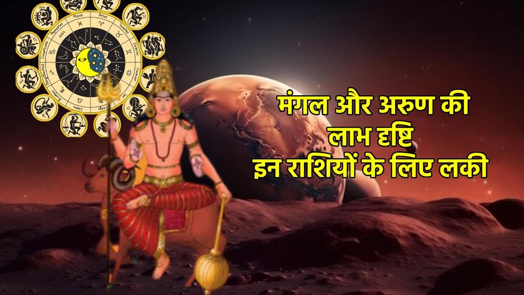 Mangal gochar 2025, Mangal gochar 2025, Arun Mangal yuti 2025, Labh Drishti Yog horoscope, Labh Drishti Yog rashifal, Arun Mangal Labh Drishti Yog, 2025 horoscope, grah gochar 2025 horoscope, new year rashifal, Uranus gochar 2025, arun gochar 2025, मंगल-अरुण की लाभ दृष्टि, लाभ दृष्टि योग, मंगल और अरुण त्रिएकादश योग, त्रिएकादश योग