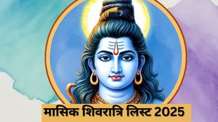 Masik Shivratri 2025 List, Masik Shivratri 2025, Masik Shivratri 2025 Date List, Masik Shivratri 2025, Masik Shivratri 2025 date, 2025 की मासिक शिवरात्रि तिथि लिस्ट