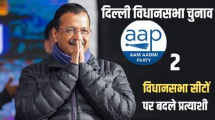 Delhi Assembly Elections, narela aap candidate, hari nagar aap candidate