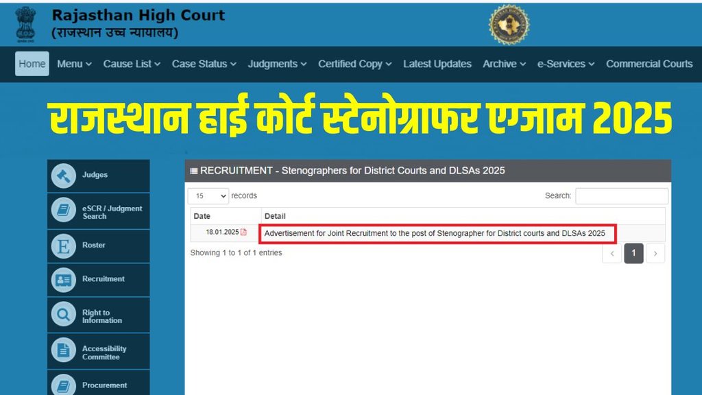 rajasthan high court recruitment 2025 notification, rajasthan stenographer age limit, high court stenographer salary