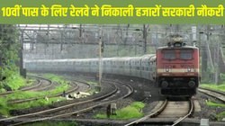 RRB Group D Recruitment 2025: 10वीं पास के लिए रेलवे ने निकाली हजारों सरकारी नौकरी, जानें कहां, कैसे और कब करना है आवेदन