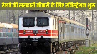 rrb group d railway recruitment,rrb group d syllabus,rrb recruitment 2025,RRB Group D Recruitment,RRB Group D Recruitment 2025