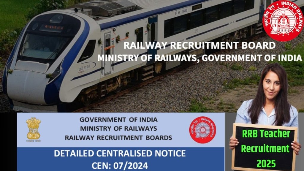 RRB Railway Teacher Vacancy 2025, Indian Railway, Online Application