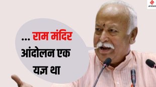 RSS Chief Mohan Bhagwat Ram Temple consecration, Ayodhya Ram Mandir, Mohan Bhagwat Pratishtha Dwadashi