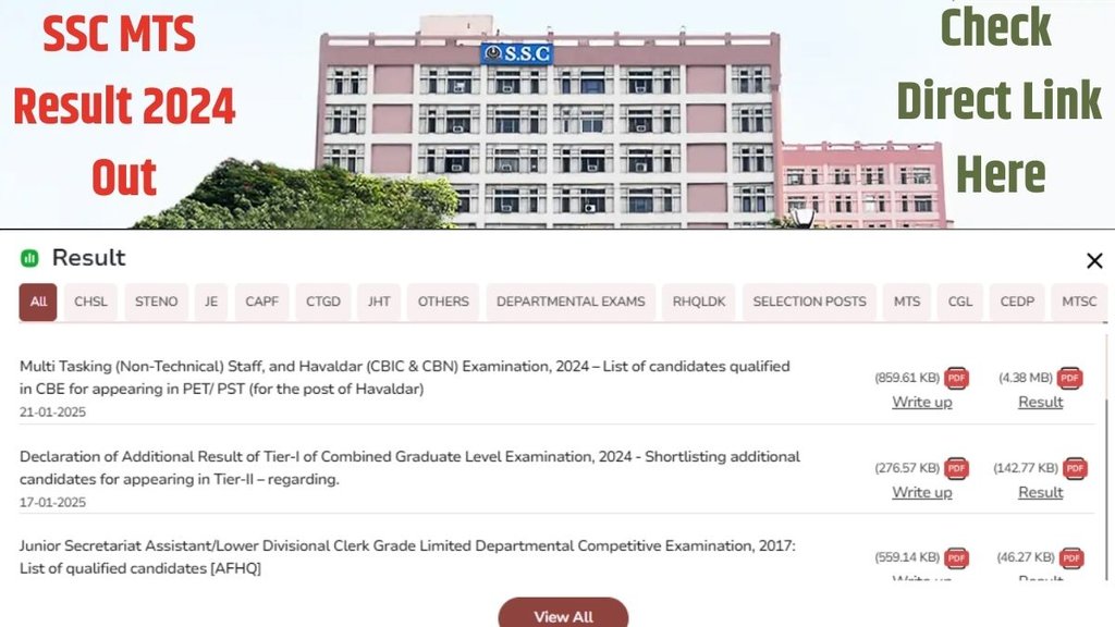SSC MTS Result 2024, MTS havaldar Result Out, How to check Result