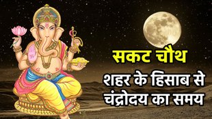 Sakat chauth 2025, moon rise time, moon rise time today, moon rise time today, Sakat chauth moon rise time today, moon rise time, moon rise time today, moon rise time today india, Sakat chauth moon rise time today india, moon rise time today india, Sakat chauth chand timings, Sakat chauth chand timings today,