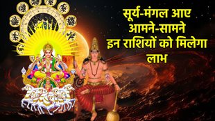 Surya gochar 2025, Surya transit in makar 2025, Surya in makar 2025, Mangal gochar 2025, Mangal gochar 2025, Mangal in mithun 2025, Mangal budh yuti, Surya and Mangal make pratiyuti yog, pratiyuti yog kya hai, kaise banta hai pratiyuti yog, Mars and Sun make pratiyuti yog, pratiyuti yog ke labh, pratiyuti yog ke fyde, horoscope 2025, varshphal 2025, वर्षफल 2025, राशिफल 2025, होरोस्कोप 2025