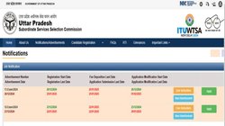 UPSSSC Junior Assistant: आयोग ने खाली पदों की संख्या को किया अपडेट, रजिस्ट्रेशन की लास्ट डेट आ गई नजदीक