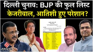 First list of BJP candidates released for Delhi elections