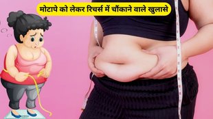 new research for Abdominal Obesity