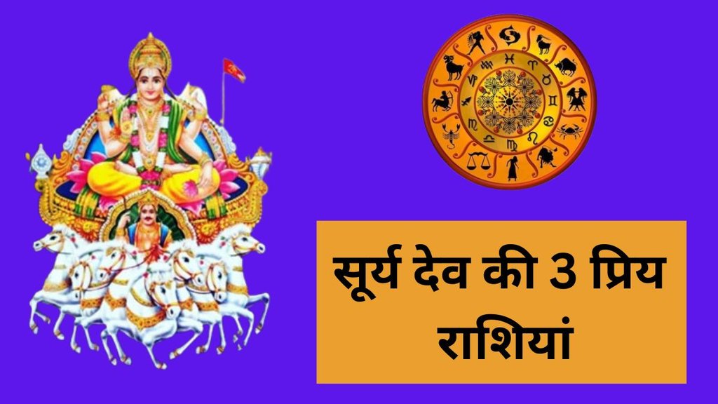 Surya Dev Lucky Zodiac Signs, Lucky Zodiac Signs, Surya dev ki Priya Rashiyan, Lucky Horsocope, Lucky Zodiac Of Lord Surya Dev