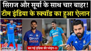 Team India Squad for Champions Trophy 2025