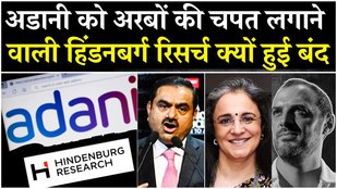 Hindenburg Shutdown: Gautam Adani को अरबों का नुकसान पहुंचाने वाली हिंडनबर्ग रिसर्च कंपनी बंद !