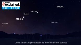 planet Parade,
