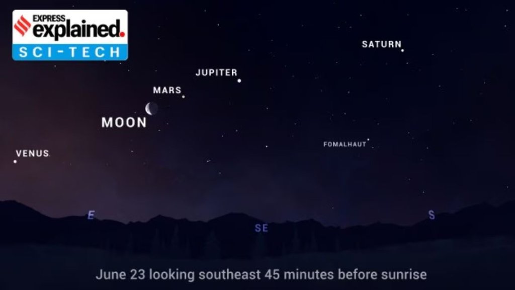 planet Parade,