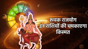 Mangal gochar 2025, Ruchak rajyog in kundli, Ruchak rajyog, Ruchak rajyog benefits, Ruchak rajyog kya hai, Ruchak rajyog in horoscope, Ruchak rajyog kya he, mangal gochar, mangal gochar in scorpio, रूचक राजयोग, मंगल का गोचर, मंगल का राशि परिवर्तन, horoscope 2025, rashifal 2025