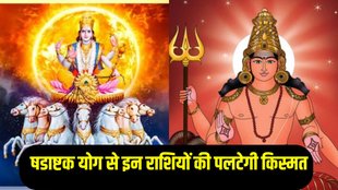 Shadashtak Yog,Shadashtak Yog 2025