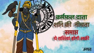Shani gochar in kumbh, saturn transit in 2024, shani gochar in march 2025,शनि गोचर 2025, शनि गोचर, शनि का राशि परिवर्तन 2025, navansh kundli, shani transit in navansh kundli, shani nichata, shani in meen,navansh kundl kya hai, navansh kundl kaise dekhte
