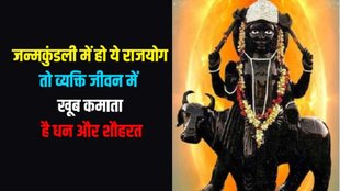 shash rajyog in your horoscope, shash rajyog