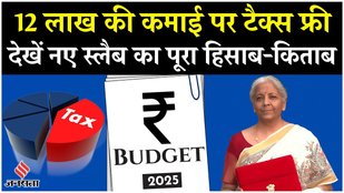 The whole matter is about New Tax Regime