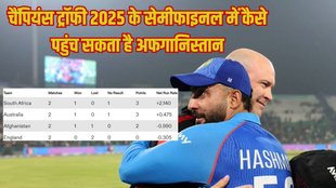 Afghanistan Semi Final Qualification Scenario, Champions Trophy 2025 Semi Final Qualification Scenario, can Afghanistan qualify for semi final