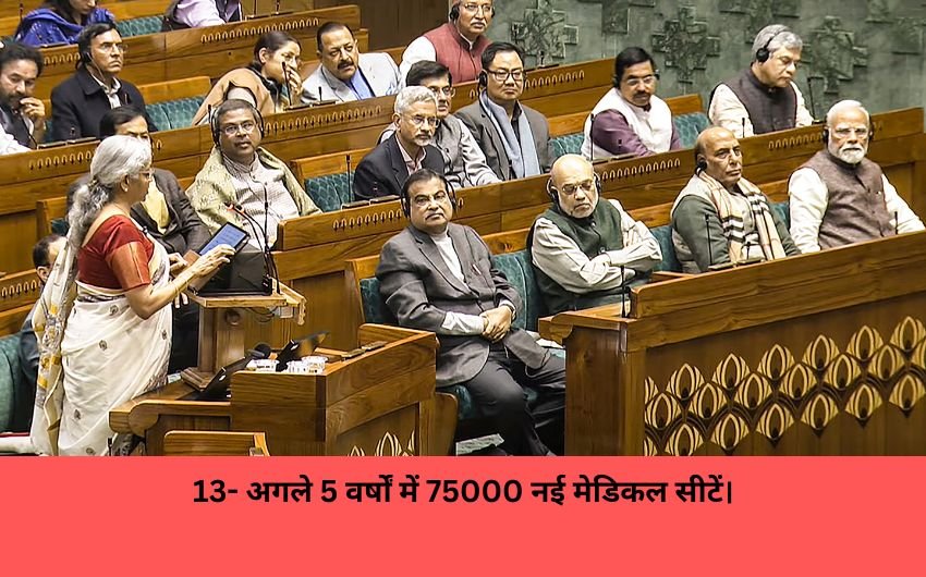 Budget 2025 key in Points