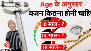 Indian Height Weight Chart According to Age, What should be the weight of a child according to age? weight chart, weight chart according age, weight chart according height, Children weight chart, Children weight chart according to age,