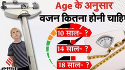 Children Ideal Weight Chart: भारतीय बच्चों का वजन उम्र के मुताबिक कितना होना चाहिए, देखिए सिंपल चार्ट