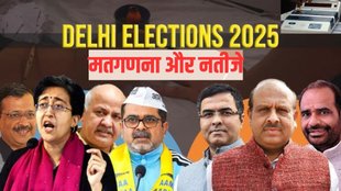 Election 2025, Delhi Assembly Polls, voting date, exit polls, election results