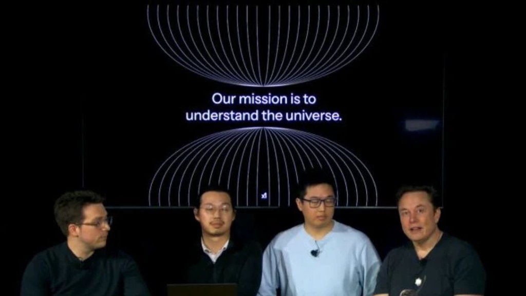 Elon musk, Elon musk Grok 3, Elon Musk Grok 3 Mini, GROK 3