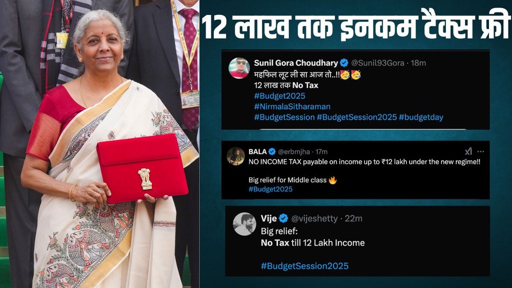 Income Tax, budget 2025, income tax slab