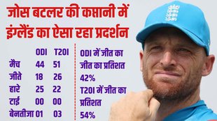 Champions Trophy 2025, England, Jos Buttler, Jos Buttler resigns captaincy