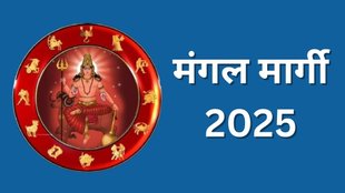 Mangal Margi 2025, Mangal Margi 2025 and Horoscope, Mangal Gochar 2025, Mangal Gochar 2025 and Horoscope, Mangal Margi 2025 In Mithun Rashi, Mangal Gochar 2025 in Mithun Rashi