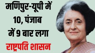 President’s Rule in Manipur, President’s Rule in Uttar Pradesh, President’s Rule in Punjab,