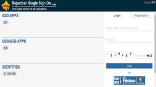 RPSC Librarian Grade 2 exam, RPSC Official Website, RPSC,
