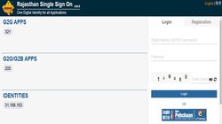 RPSC Librarian Grade 2 Admit Card: कब जारी होगा आरपीएससी लाइब्रेरियन ग्रेड 2 परीक्षा का एडमिट कार्ड? सिटी स्लिप ऐसे करें डाउनलोड