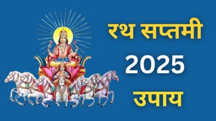 cRatha Saptami 2025 Upay, Achala Saptami 2025 Date, Ratha Saptami 2025, Ratha Saptami 2025 Tithi, Ratha Saptami 2025 Date, Ratha Saptami 2025 me Kab Hai, Ratha Saptami 2025 Upay in Hindi