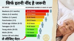 Sleeping Chart: उम्र के मुताबिक रोजाना कितनी नींद लेना है जरूरी, देखिए चार्ट