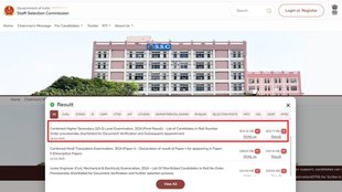 ssc chsl tier ii result, ssc chsl result, ssc chsl final result, sarkari naukri, sarkari exam,ssc chsl result 2024,ssc chsl final result