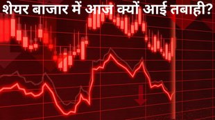 Share Market Today, Stock Market, Sensex, Nifty