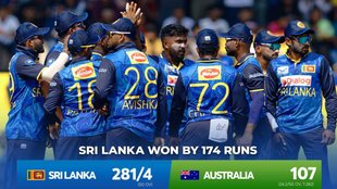 SL vs AUS, 2nd ODI, Sri Lanka vs Australia, Sri Lanka vs Australia Scorecard