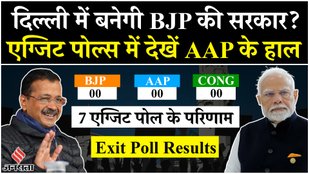 Delhi Election exit poll 2025