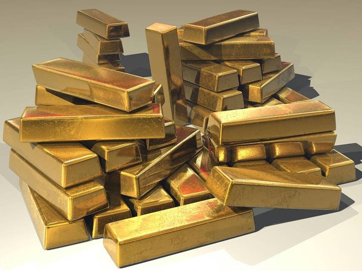 What World most imports,