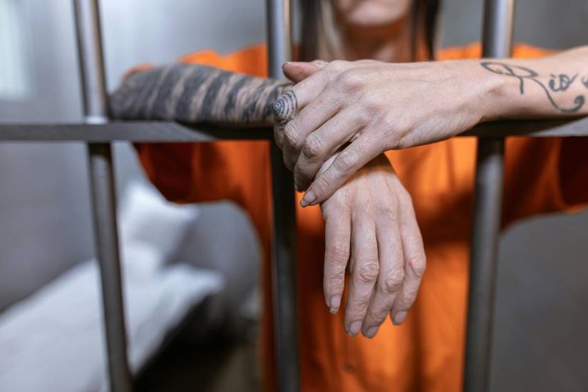 World dangerous Jails Name