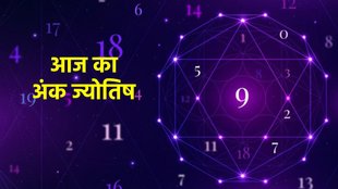 numerology horoscope, numerology prediction, ank jyotish today, ank jyotish, आज का अंक ज्योतिष, numerology prediction 7 february 2025, ank jyotish today, aaj ka ank jyotish rashifal, ank rashifal, numerology predictions today, दैनिक अंक ज्योतिष 7 फरवरी 2025, daily numerology 7 february 2025, आज का अंक ज्योतिष 7 फरवरी 2025, aaj ka 7 february 2025, daily numerology 7 february 2025 ank jyotish