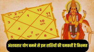 Anshavatar Yoga Anshavatar Yoga benefits Anshavatar Yoga kya he