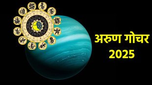 Arun Gochar 2025, Arun Gochar 2025 date, Arun Gochar in vrishabha, Arun transit in taurus, uranus in tranus, arun guru yuti 2025, uranus jupiter conjuction 2025, Arun Gochar 2025 horoscope, Arun Gochar 2025 rashifal, Arun Gochar 2025 ka prabhav, Arun grah,
