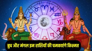 budh uday, mangal margi 2025